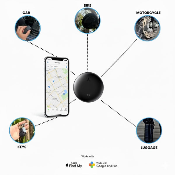 Traceur Intelligent Lo-Cate