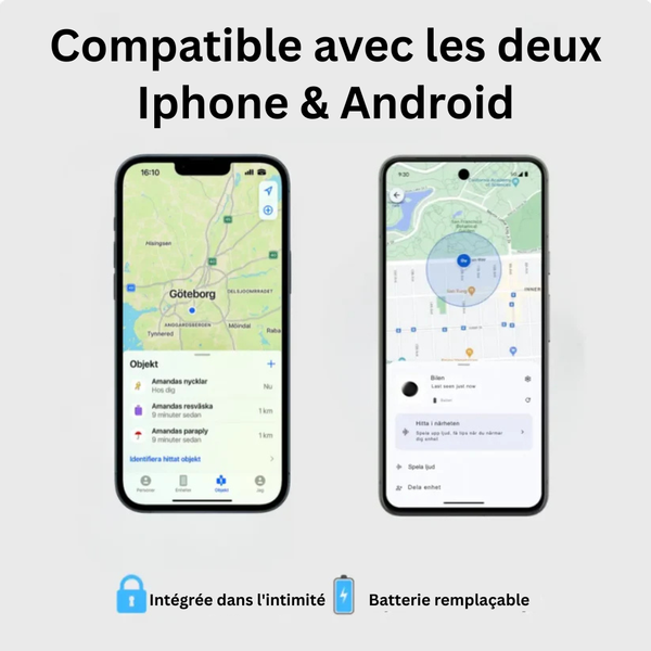 Traceur Intelligent Lo-Cate